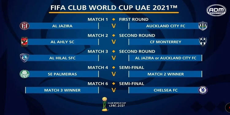 Rayados ya tiene rival en el Mundial de Clubes