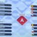 Definidos los grupos de la UEFA Nations League
