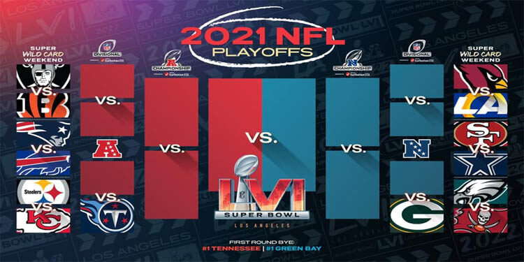 Quedaron definidos los Playoffs de la NFL