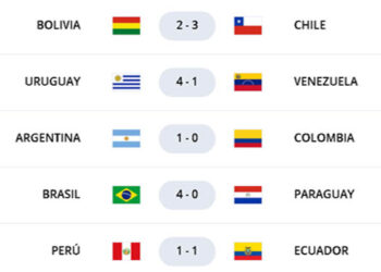 Resultados Fecha 16 Eliminatorias Conmebol