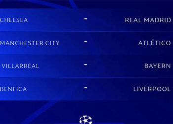 Definidos los Cuartos de la Final de la Champions League