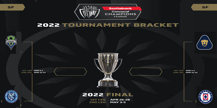 Definidas las Semifinales de la Concachampions