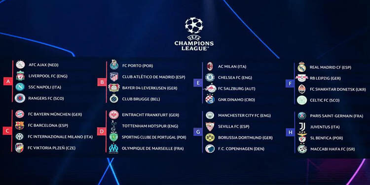 Definidos los grupos de la Champions League 2022/23