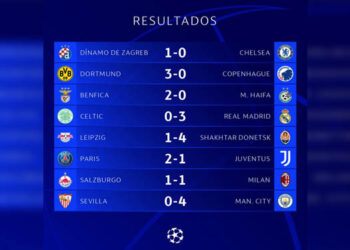 Real Madrid, Manchester City y PSG se presentan con triunfo en la Champions League