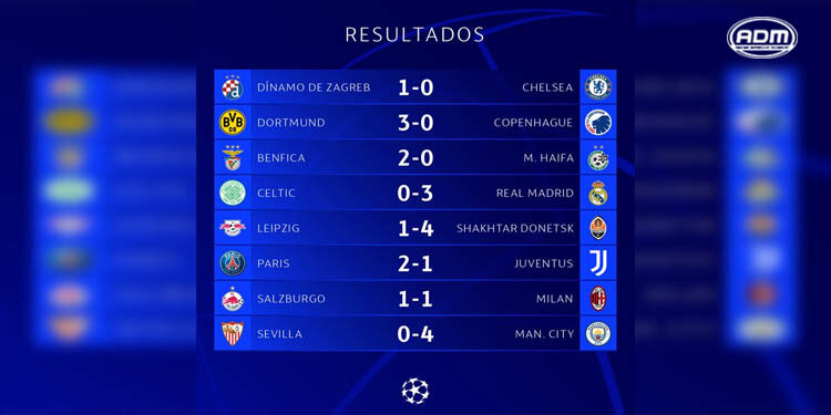 Real Madrid, Manchester City y PSG se presentan con triunfo en la Champions League