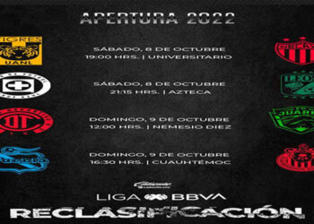 Listos los horarios de la Reclasificación