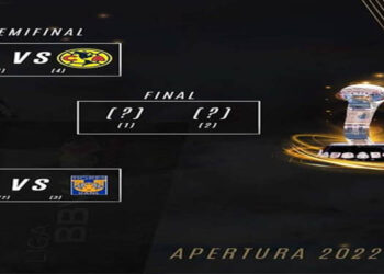 Definidos los días y horarios de las Semifinales de la Liga MX Femenil