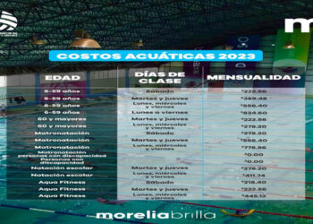 IMCUFIDE mantiene sin costo clases de natación para personas con discapacidad