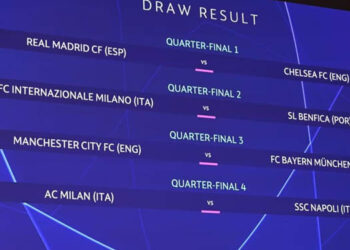 Definidos los Cuartos de Final de la Champions League