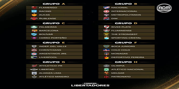 Definidos los grupos de la Copa Libertadores 2023