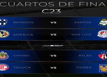 Definidos los Cuartos de Final del Clausura 2023