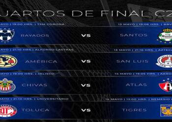 Definidas las Fechas y Horarios de los Cuartos de Final