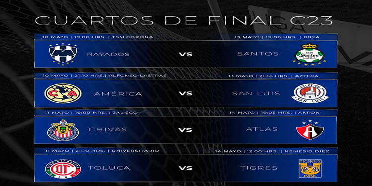 Definidas las Fechas y Horarios de los Cuartos de Final