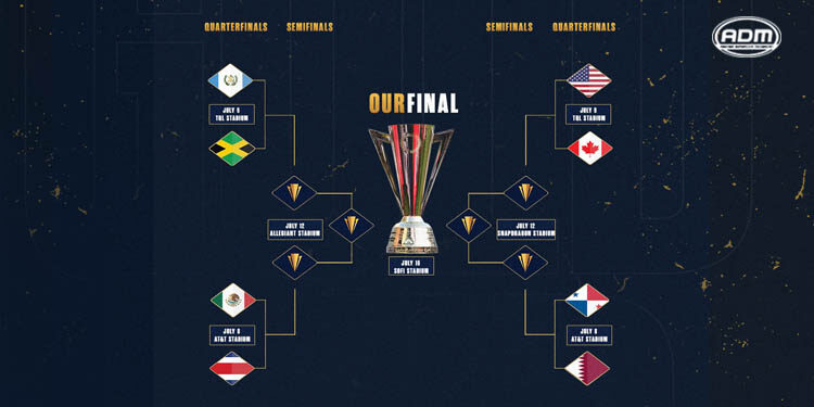 México enfrentará a Costa Rica en los Cuartos de Final de la Copa Oro