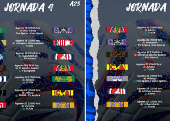 La Liga MX confirma los días y horarios de la Jornada 4 y 5