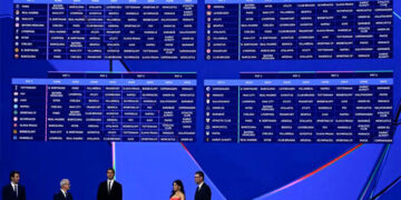 Definida la fase liga de la Champions League 2025/26